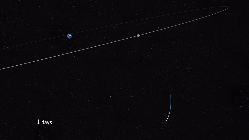 Angelic halo orbit chosen for humankind’s first lunar outpost